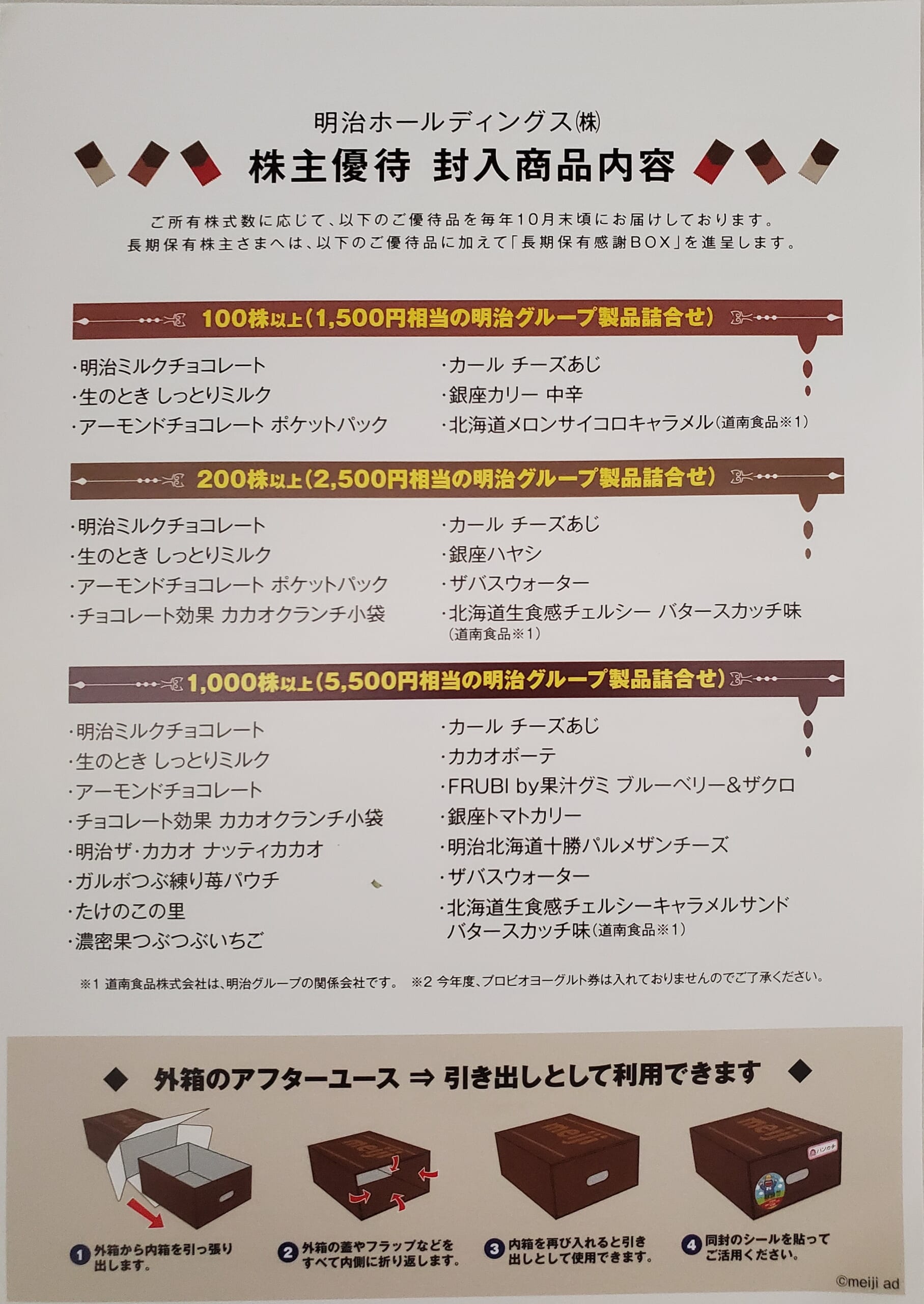 明治ミルクチョコレート100周年デザインの株主優待箱